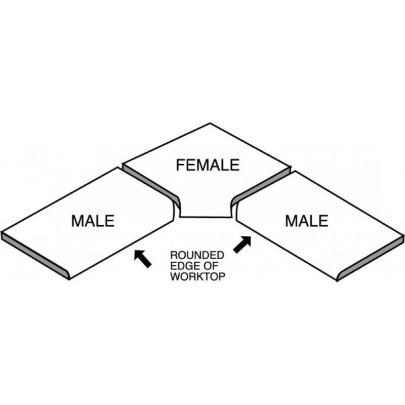 Шаблон за съединяване на плотове Silverline , до 900 мм ширина